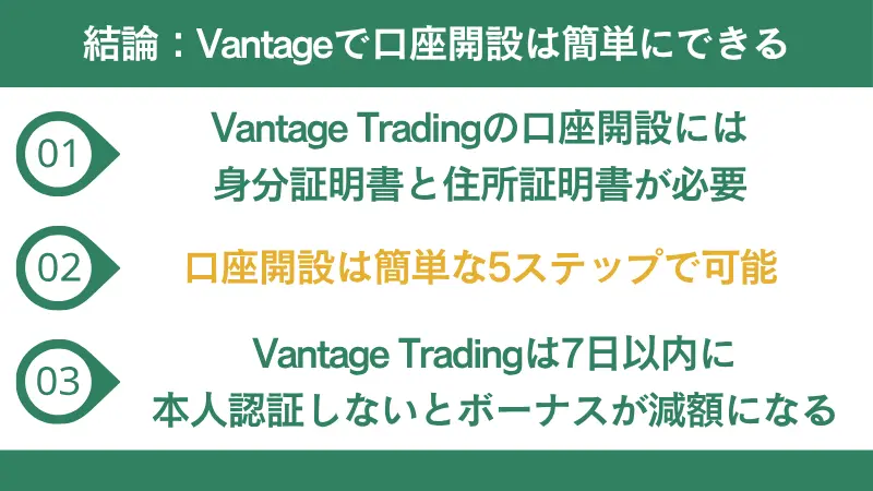 Vantageの口座開設は簡単にできる