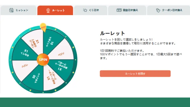 VantageTradingポイントのルーレット