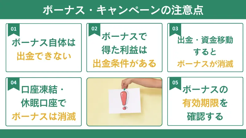 bitcastleFXのボーナス・キャンペーンの注意点