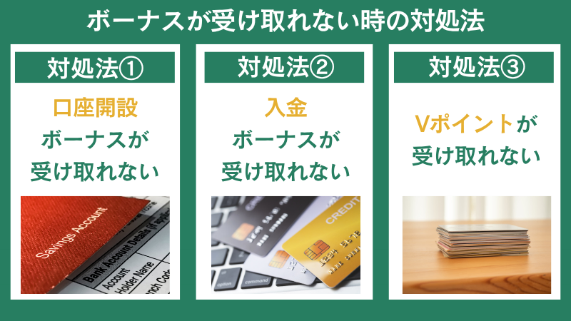 Vantage Tradingでボーナスが受け取れない場合の例と対処法