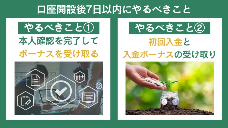 Vantage Tradingの口座開設直後にやるべきこと