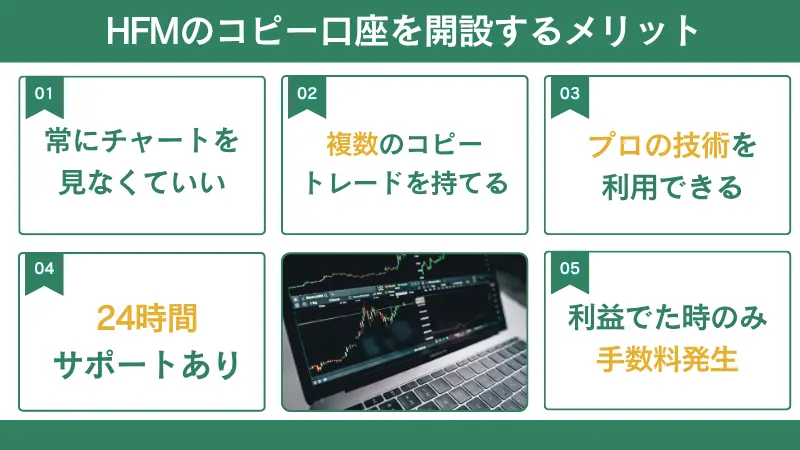 HFMのコピー口座を開設するメリット