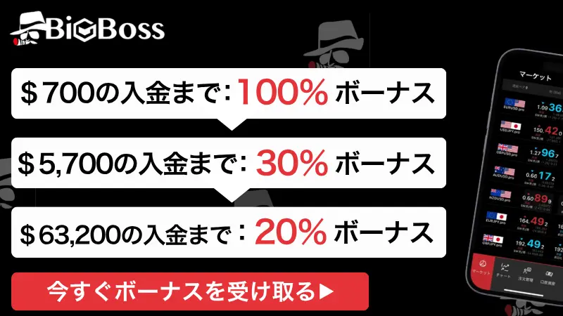 Bigbossの入金ボーナスのイラスト
