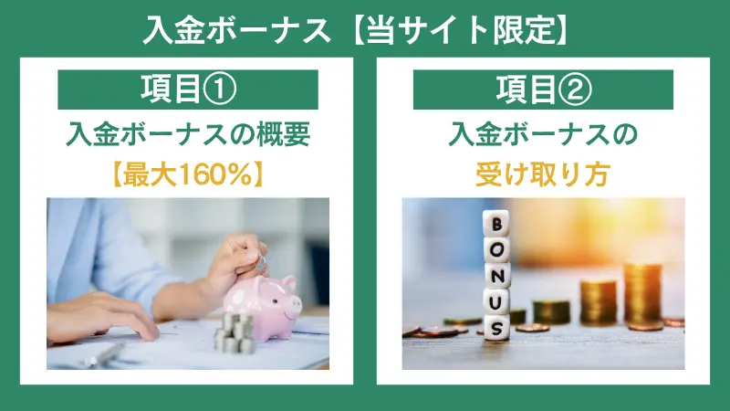 bitcastleFXの入金ボーナス