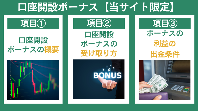 bitcastleFXの口座開設ボーナス