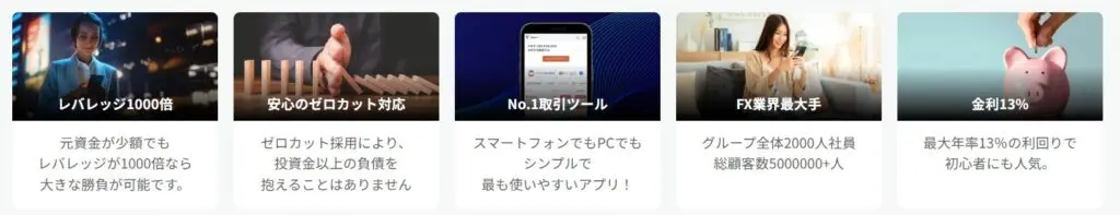 Vantageの特徴について