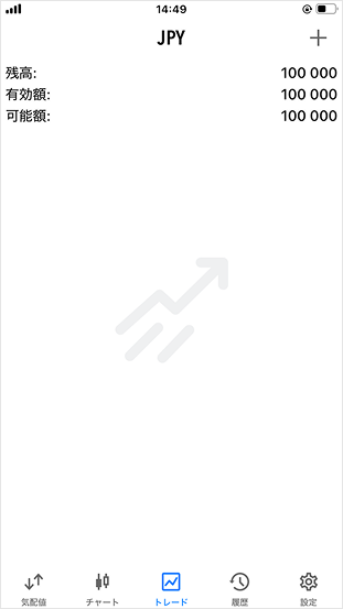 MT5取引画面