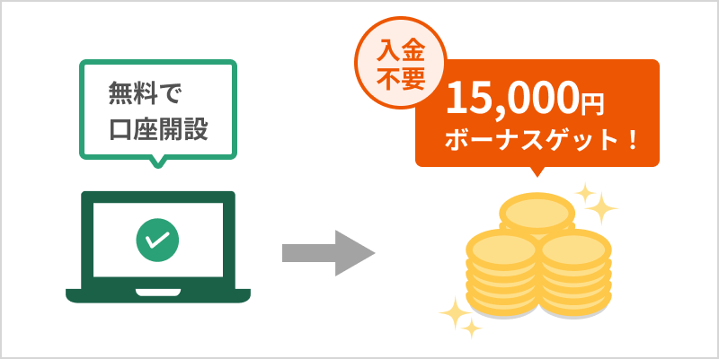 100%入金ボーナス仕組み