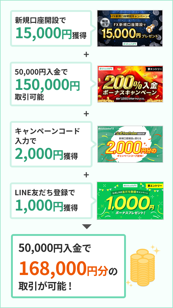 step3-benefit